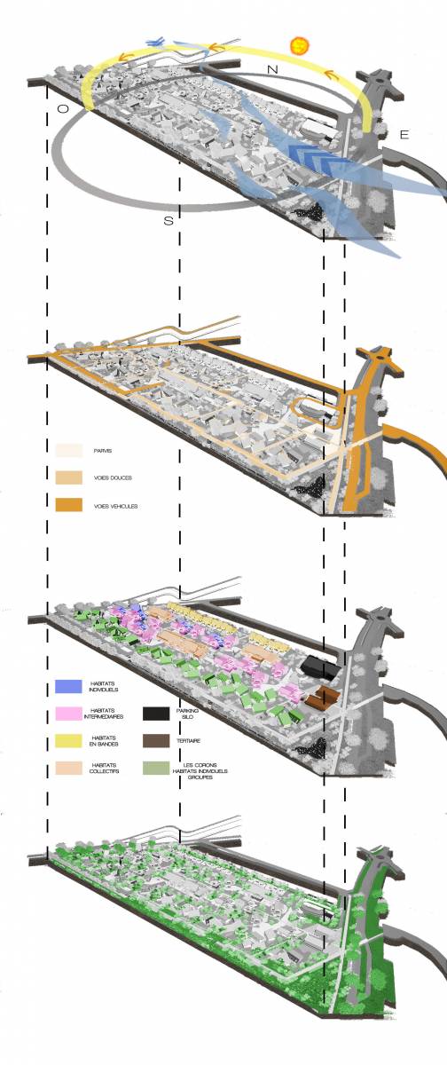 Axonométrie des usages