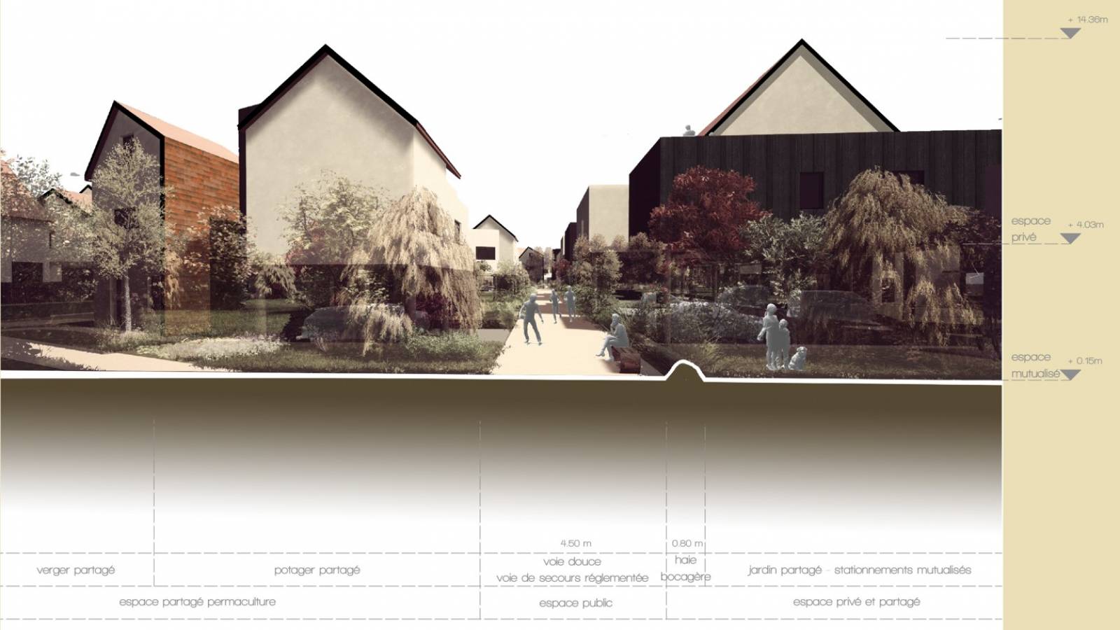 coupe d'ambiance du coeur de quartier de ce projet urbain