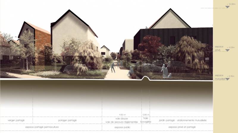 coupe d'ambiance du coeur de quartier de ce projet urbain